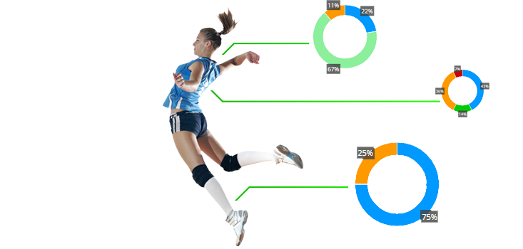 Data volley, scouting, estadísticas en el voleibol